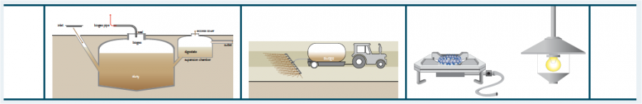 Biogas system image.png