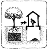 Icon fill and cover arborloo.png