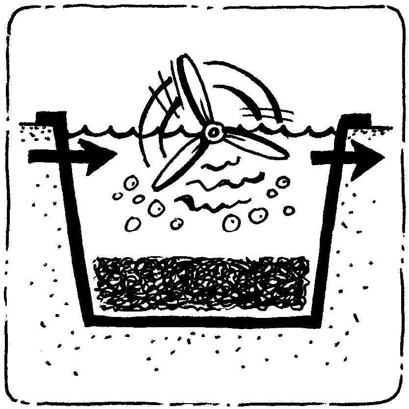 Icon aerated pond.png