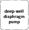 Deep-well diaphragm pump icon.png
