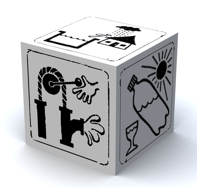 Water Portal Akvopedia Water Portal Akvopedia